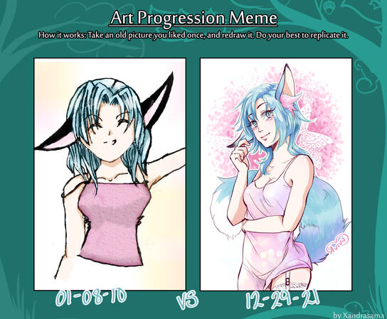 Minh Improvement Meme